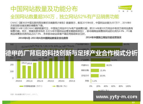 德甲药厂背后的科技创新与足球产业合作模式分析