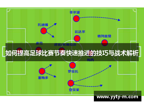 如何提高足球比赛节奏快速推进的技巧与战术解析