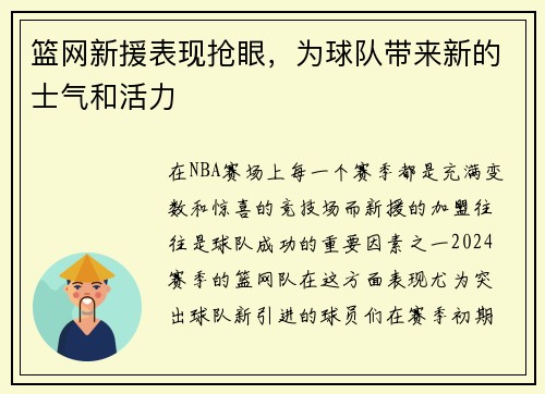 篮网新援表现抢眼，为球队带来新的士气和活力